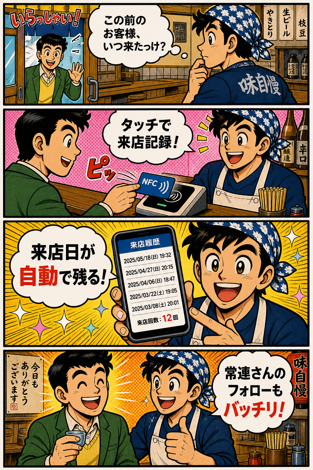 来店・訪問ログを自動記録